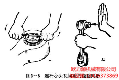 空壓機(jī)連桿小頭瓦間隙的經(jīng)驗(yàn)判斷