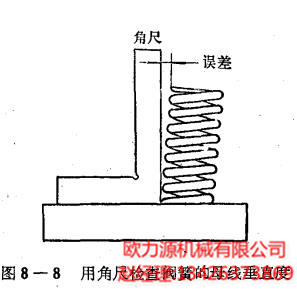 用角尺檢查閥簧的母線垂直度