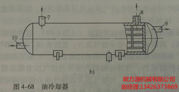 復(fù)盛空壓機(jī)油冷卻器