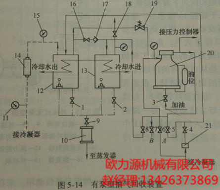 有泵型抽氣回收裝置