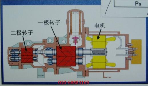 復(fù)盛雙螺桿空壓機(jī)運(yùn)行原理圖